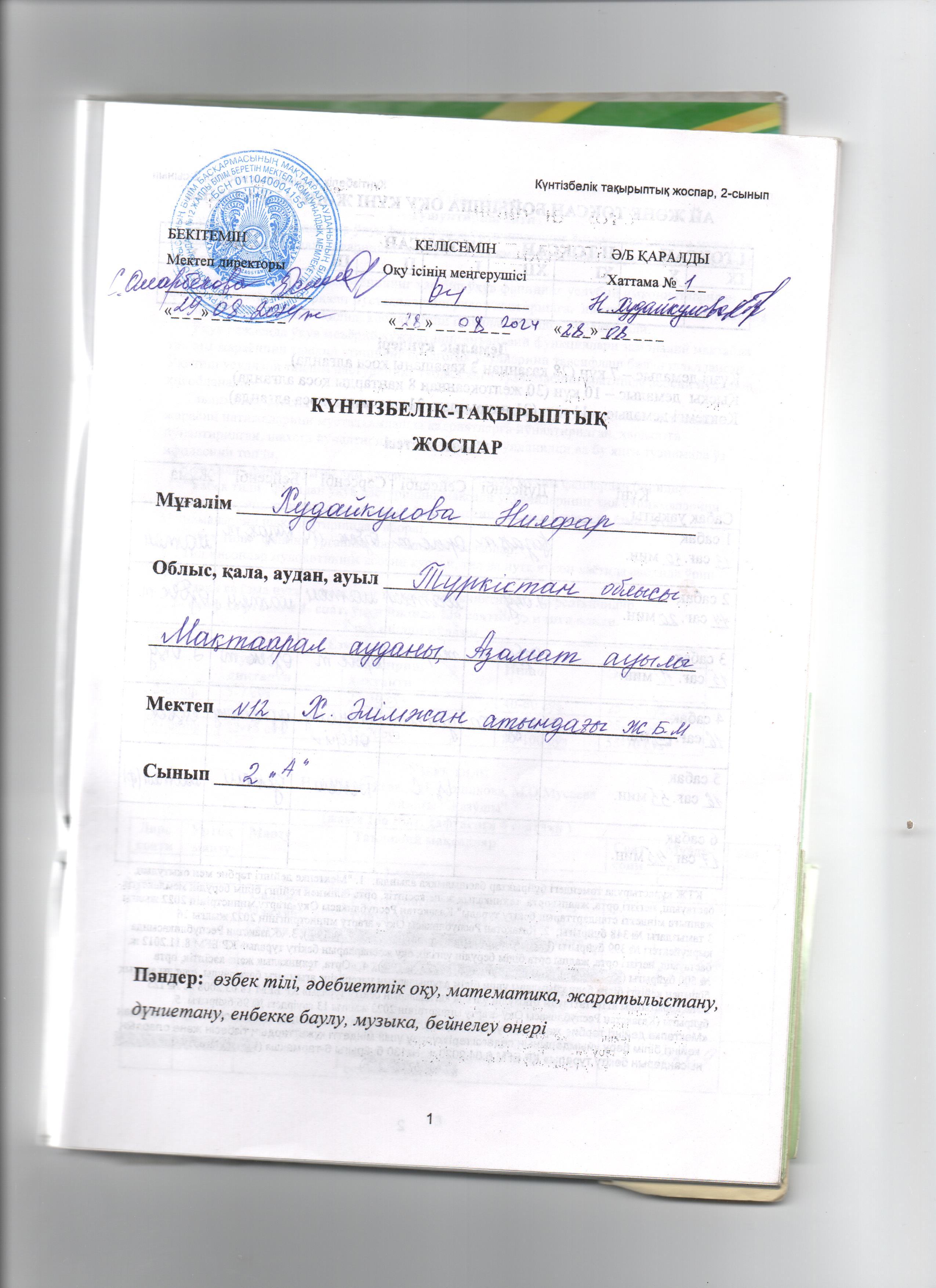 Худайкулова Нилфар Умирзаковна