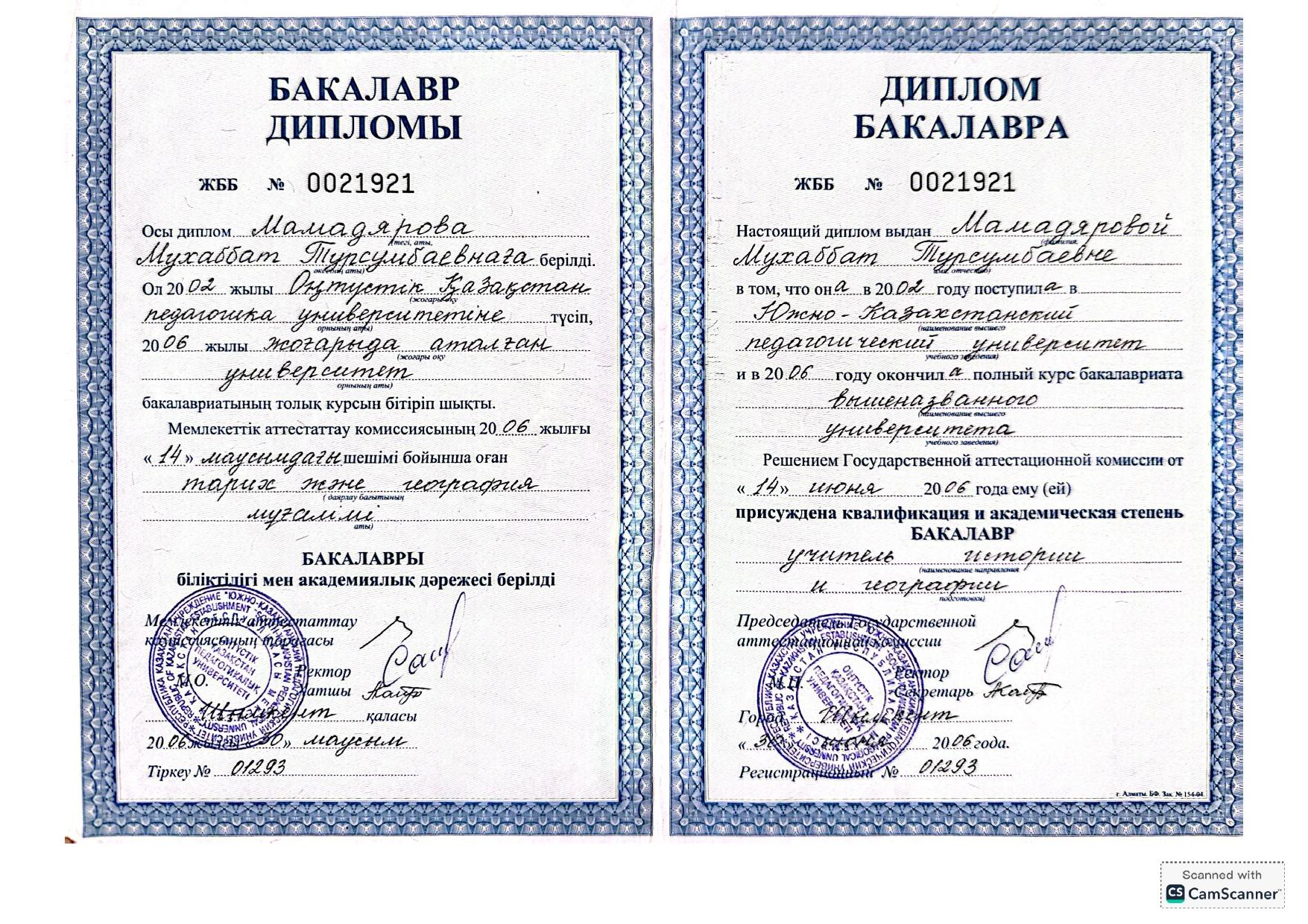 Мамадярова Мухаббат Турсумбаевна