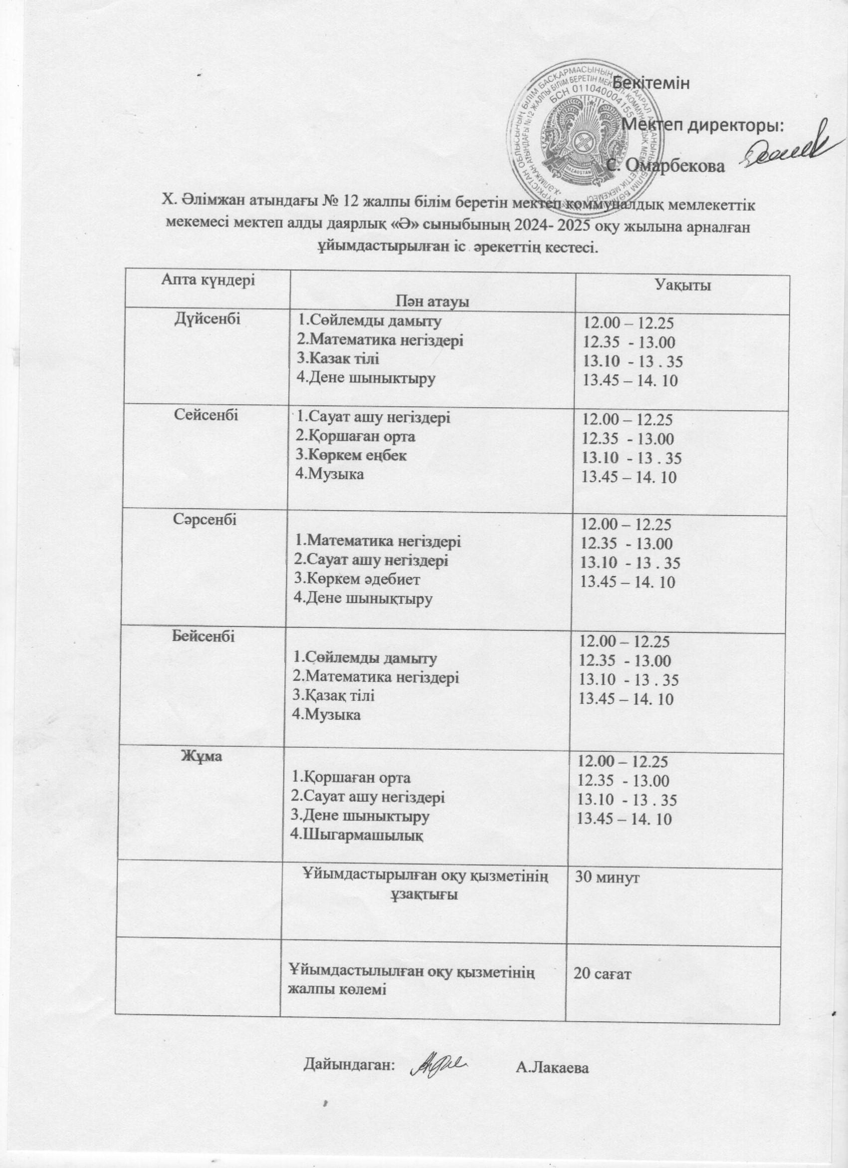 Мадс сабақ кестесі қазақ тобы