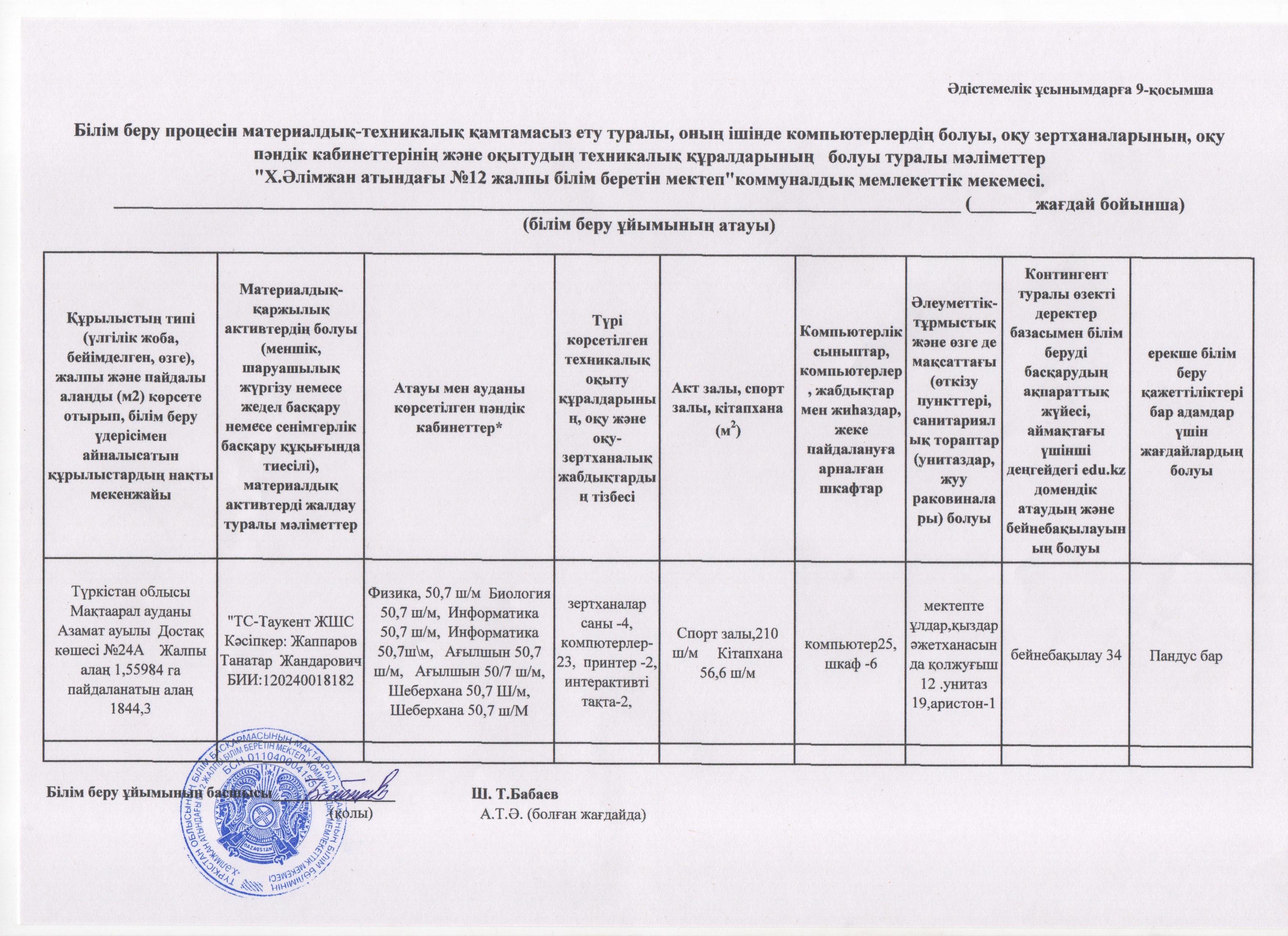 Білім беру процесін материалдық-техникалық қамтамасыз ету туралы,оның ішінде компьютерлердің болуы,оқу зертханаларының,оқу пәндік кабинеттерінің және кабинеттердің техникалық- құралдарының болуы туралы мәліметтер
