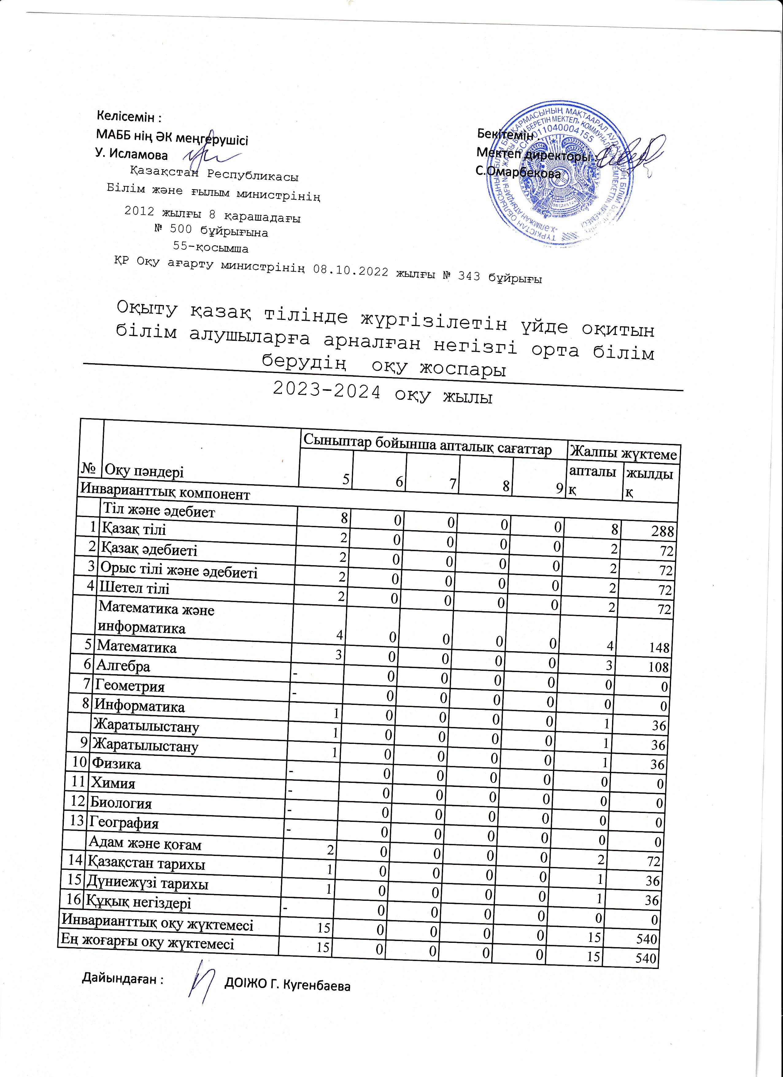 Оқу жоспары 2023-2024