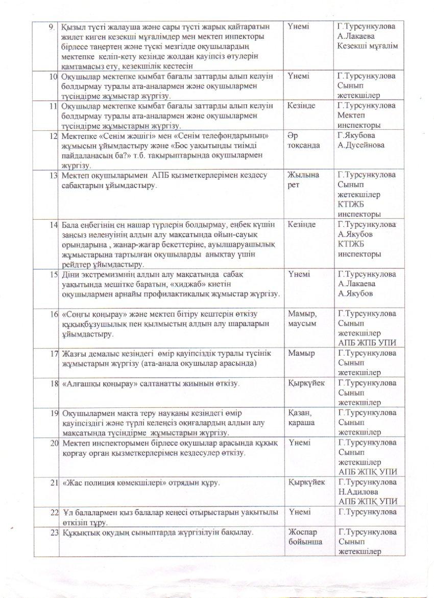 Құқық бузушылықтың алдын алу бойынша атқарылған жұмыстар