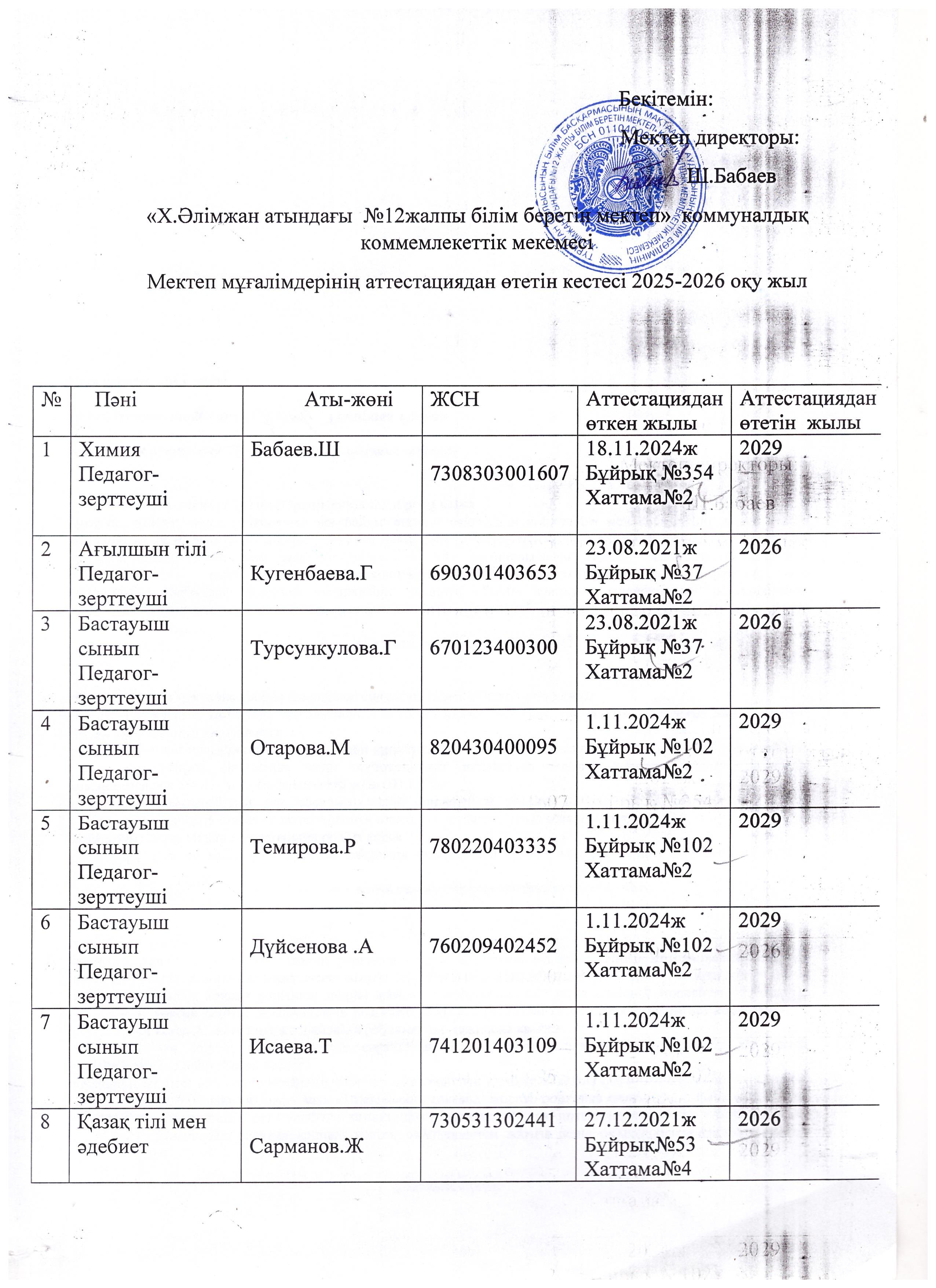 Курстан өтү кестесі 2